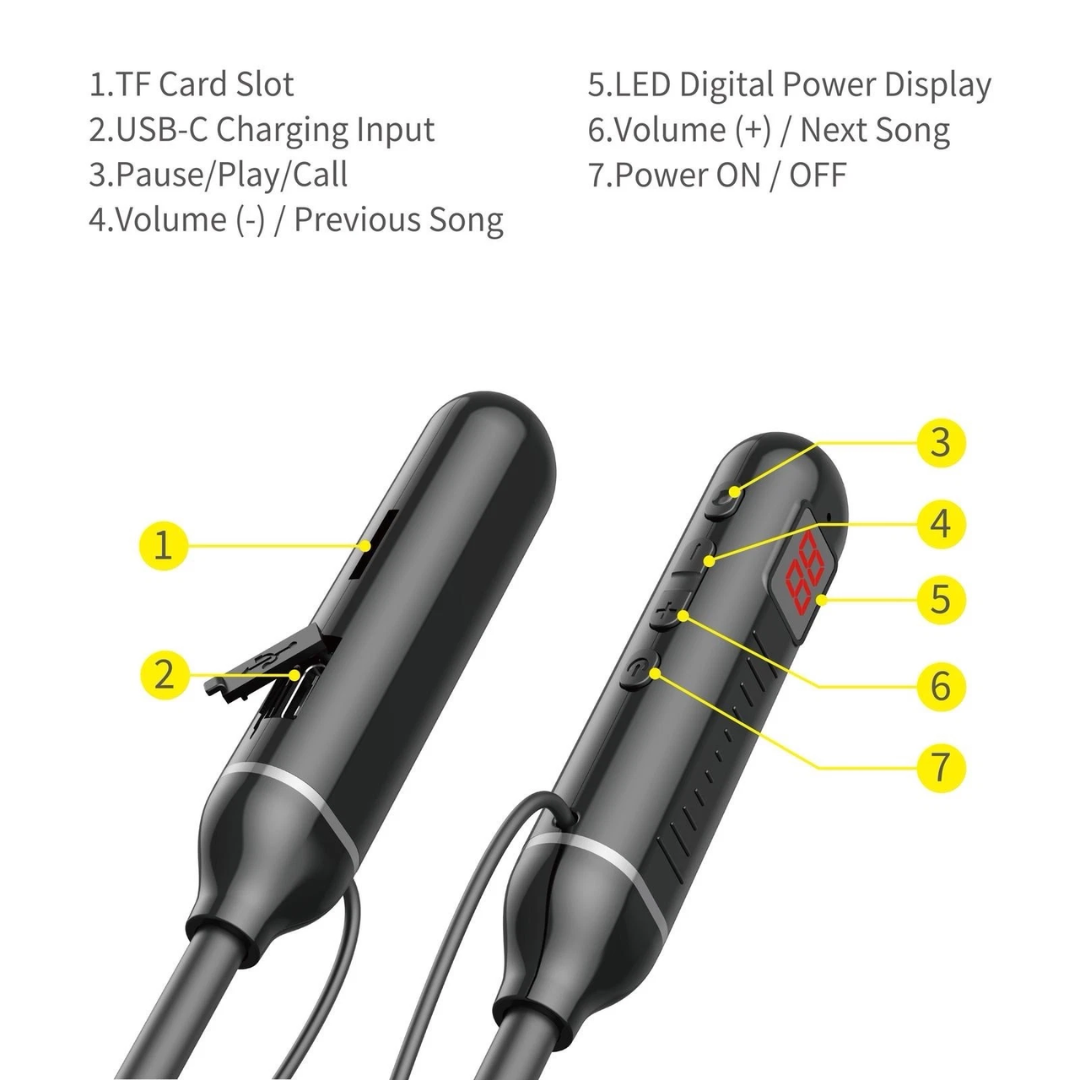 Budi Neck-Mounted Wireless Sport Earphone EP63B
